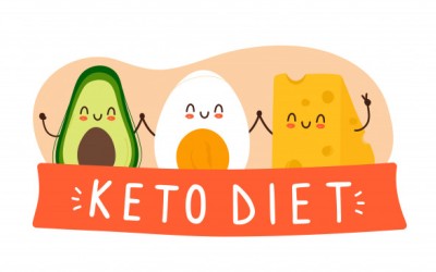 การกินแบบคีโตเจนิก Ketogenic